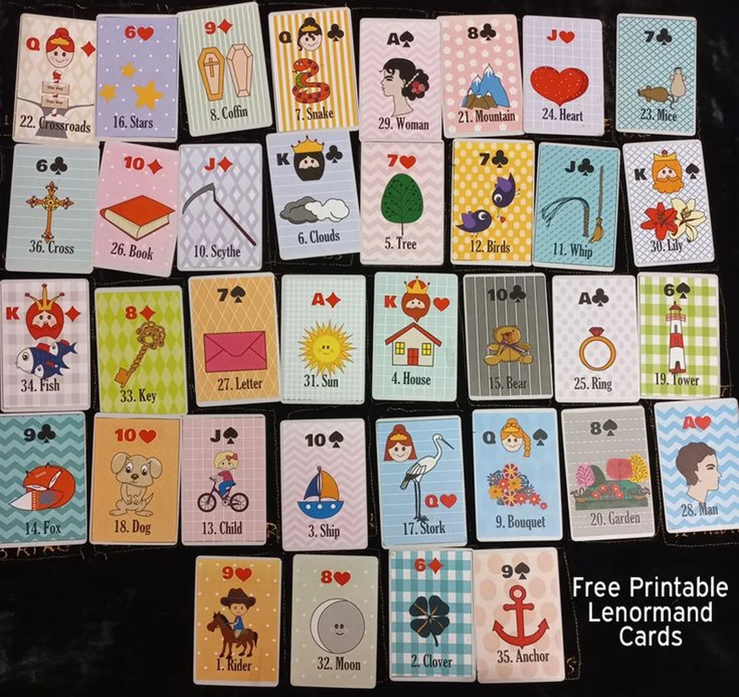 Ảnh minh họa free lenormand card reading với các lá Lenormand truyền thống
