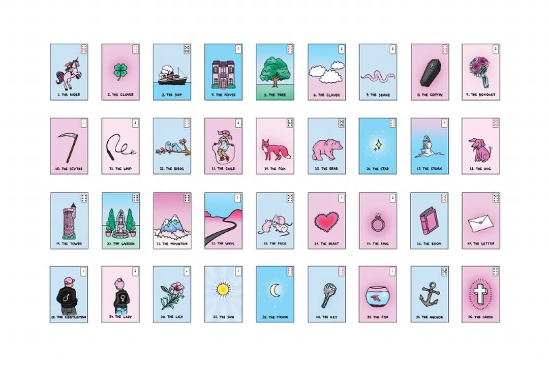 Ảnh minh họa free lenormand card reading với trải bài quá khứ hiện tại tương lai