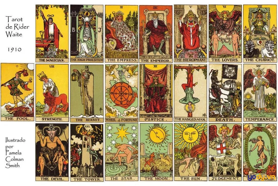 bài tarot cho newbie chọn theo gu hình ảnh và mục đích sử dụng