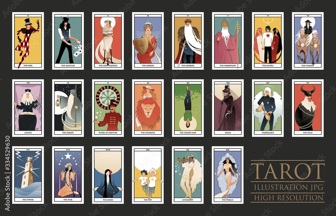 bảng minh họa 22 major arcana cho người học tarot