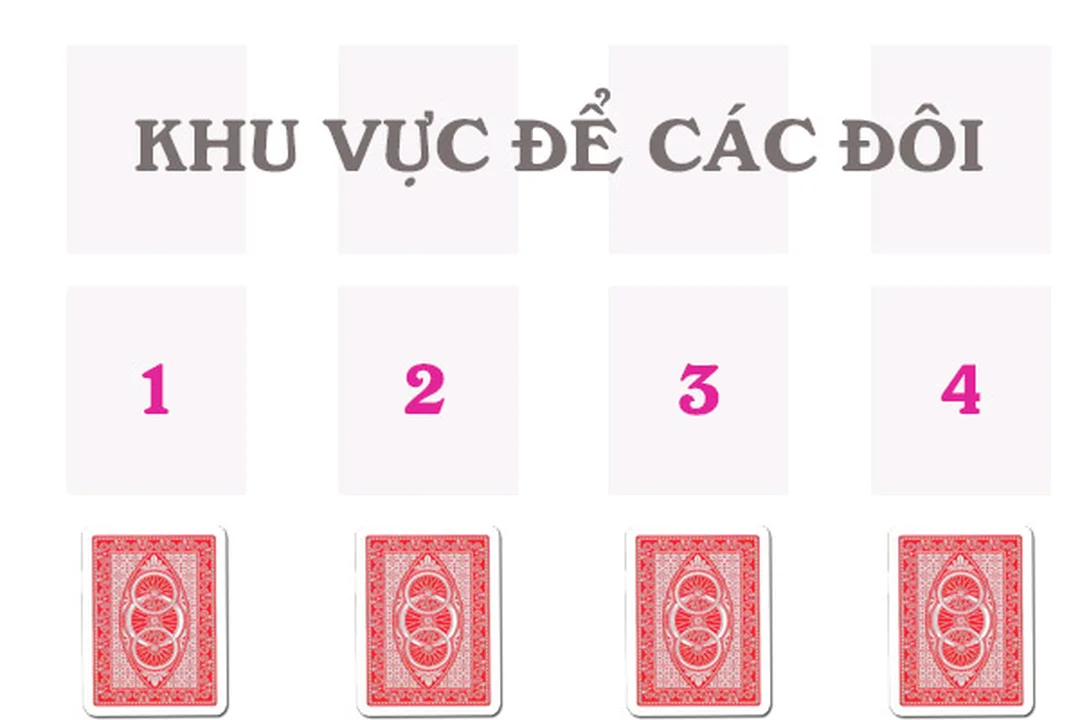 bói bài tình yêu 32 lá và các biểu tượng cảm xúc