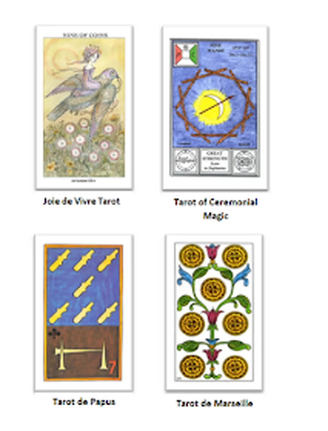 các chuẩn bài tarot qua hình mẫu phân loại trực quan