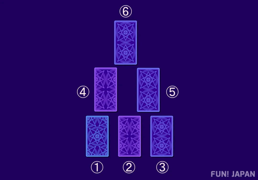 cách trải bài tarot 3 lá cho người mới học