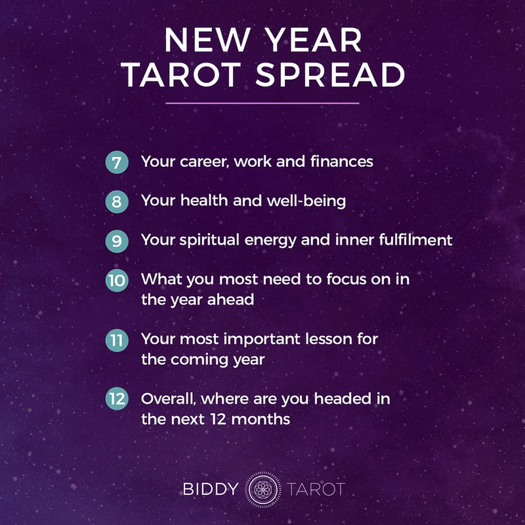 học tarot cần những gì để tránh sai lầm khi tự học