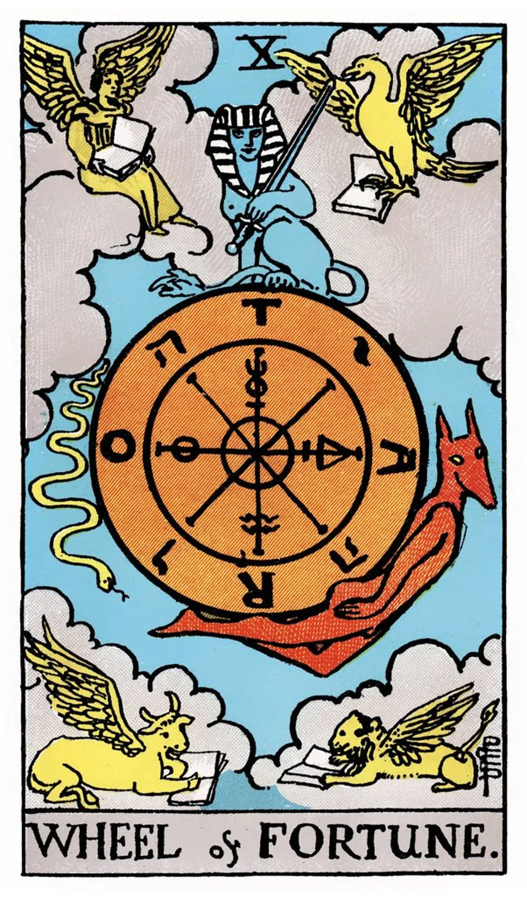 lá Wheel of Fortune giúp kiểm tra biểu tượng khi mua bộ bài tarot online