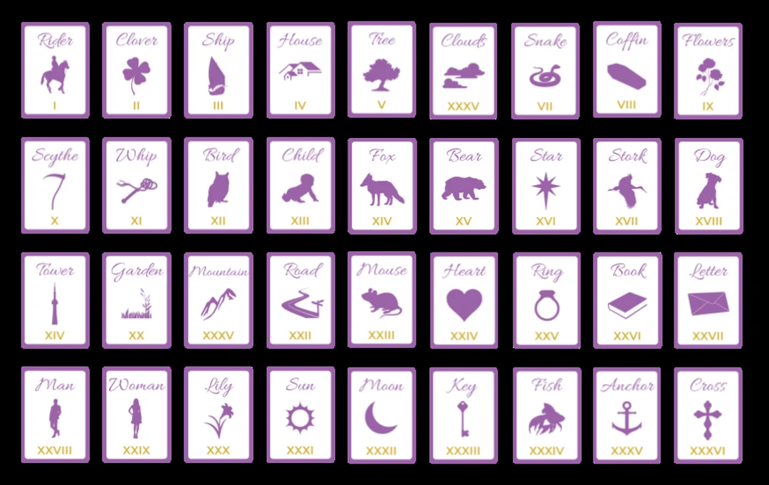 lenormand card list bên cạnh bố cục Grand Tableau để so sánh với Tarot