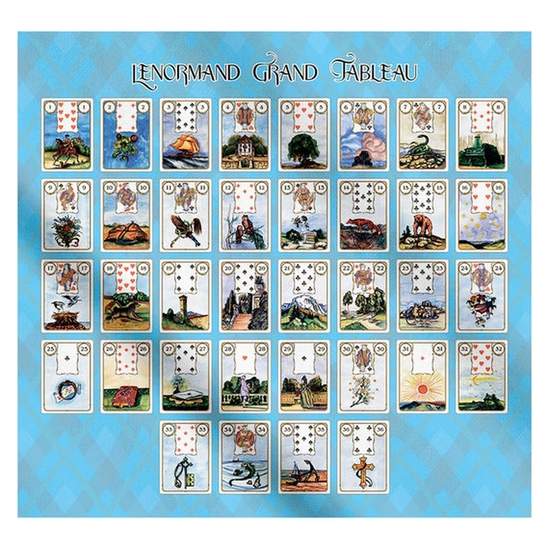 lenormand cards nghệ thuật dễ gây nhầm nghĩa khi mới học