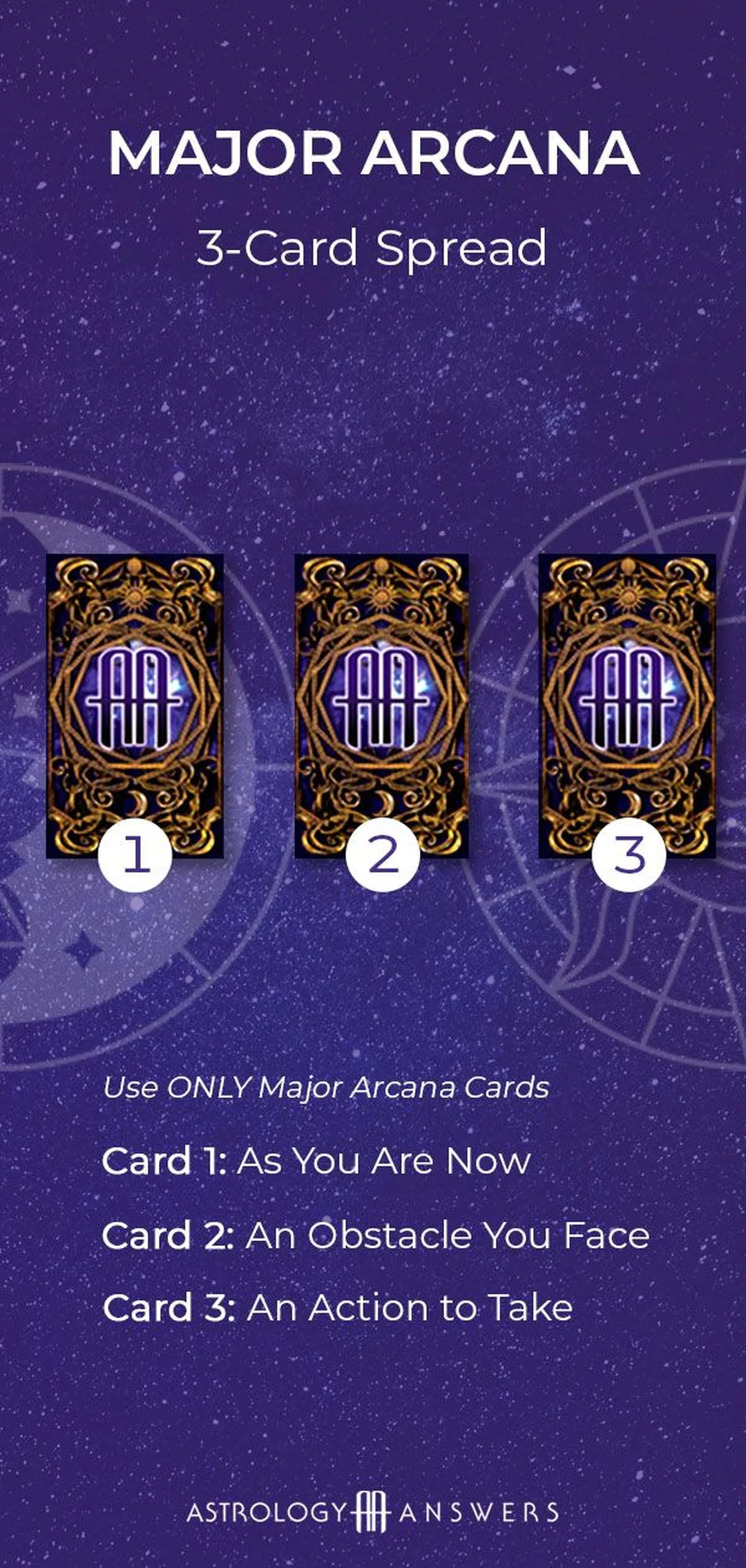 major arcana 3 card spread với ba lá bài Tarot minh họa