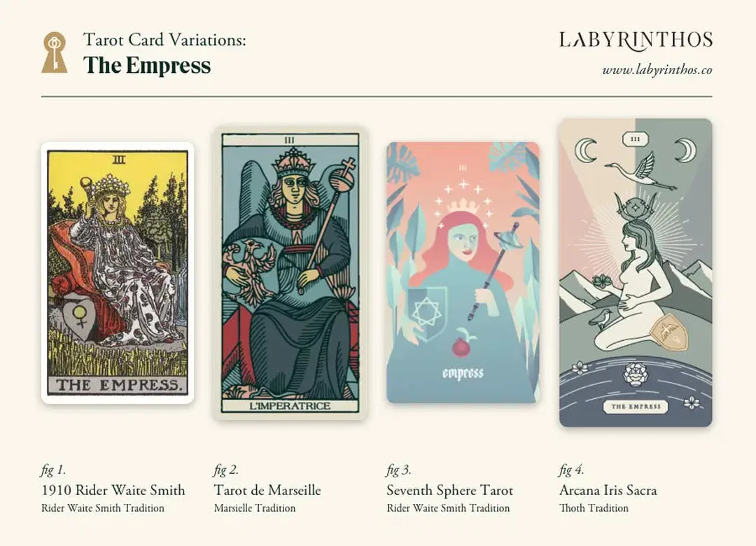 major arcana 3 card spread với lá The Empress Tarot