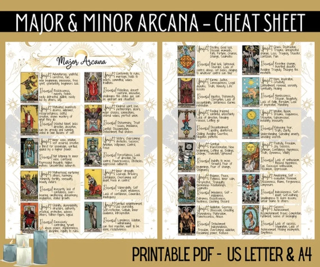 minor arcana cards minh họa bộ tarot dùng để học nghĩa lá
