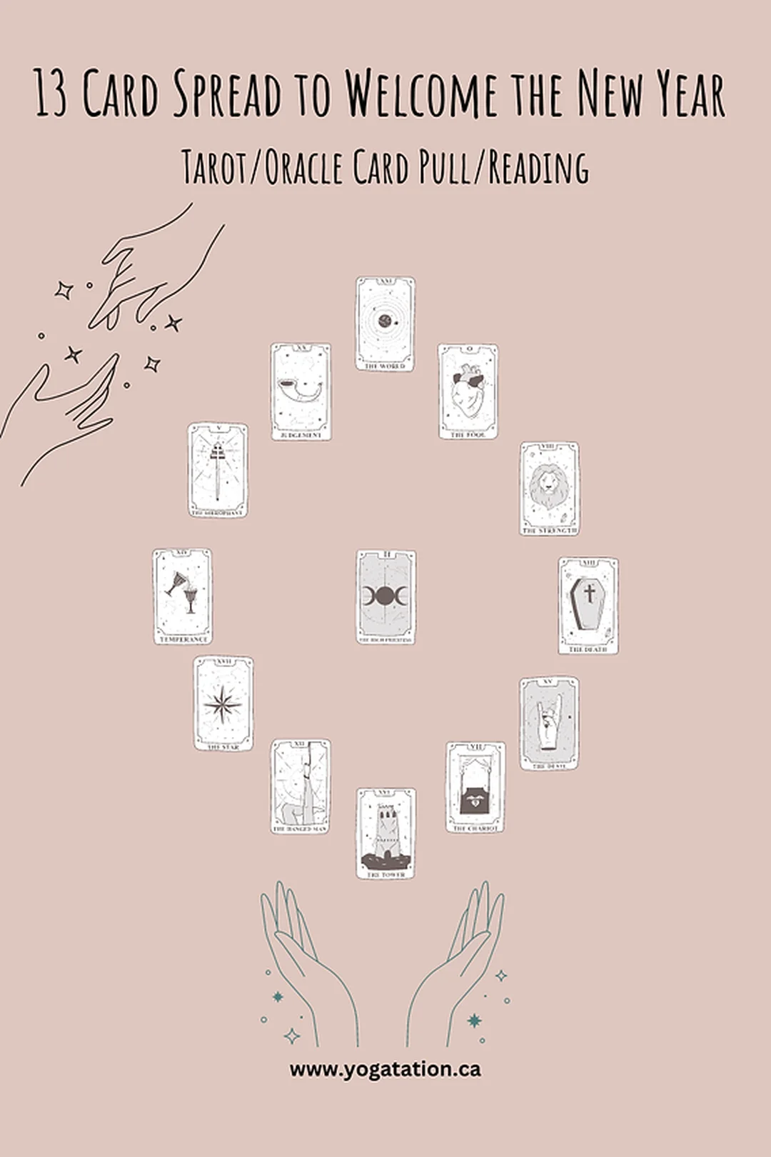 oracle card reading với bộ bài minh họa phong cách trực giác