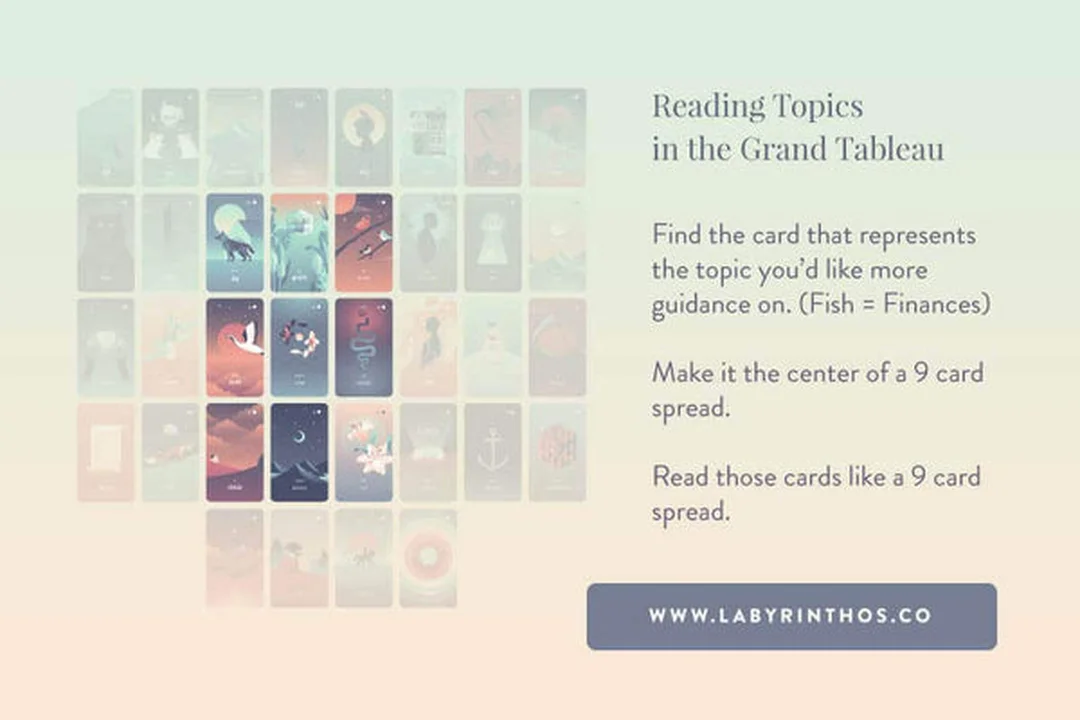 reading lenormand cards trong trải Grand Tableau theo chủ đề reading lenormand cards trong trải Grand Tableau theo chủ đề
