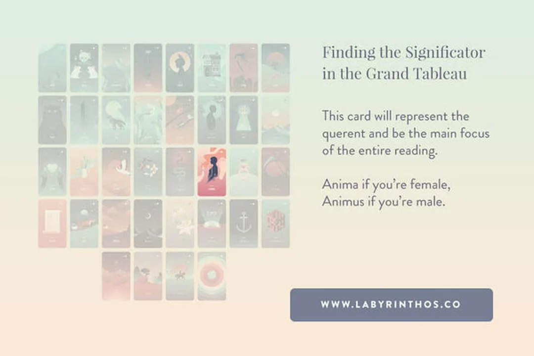 reading lenormand cards trong trải Grand Tableau với significator reading lenormand cards trong trải Grand Tableau với significator