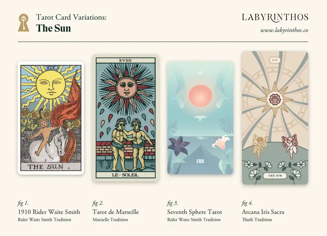 sai lầm khi hiểu oracle cards meaning cho tình yêu và công việc