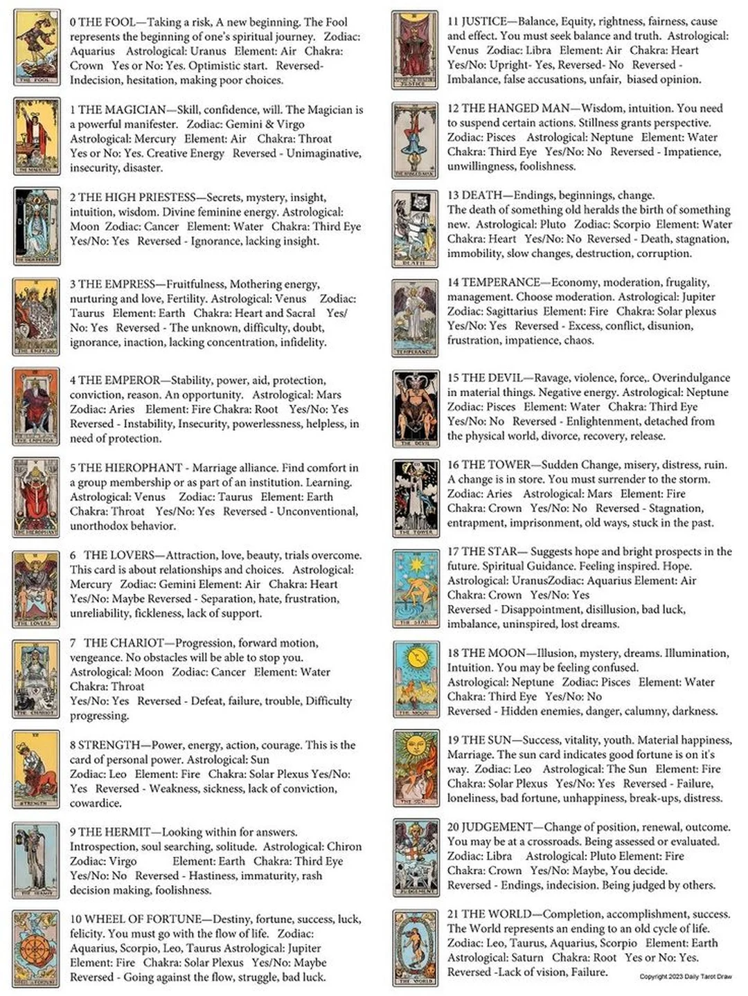 tarot meaning không phải lời tiên tri cố định