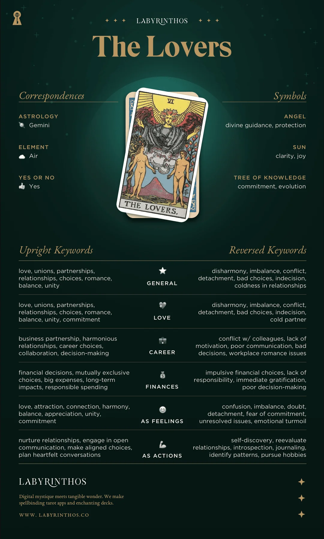 the lovers tarot cheat sheet ý nghĩa lá bài the lovers tarot cheat sheet ý nghĩa lá bài
