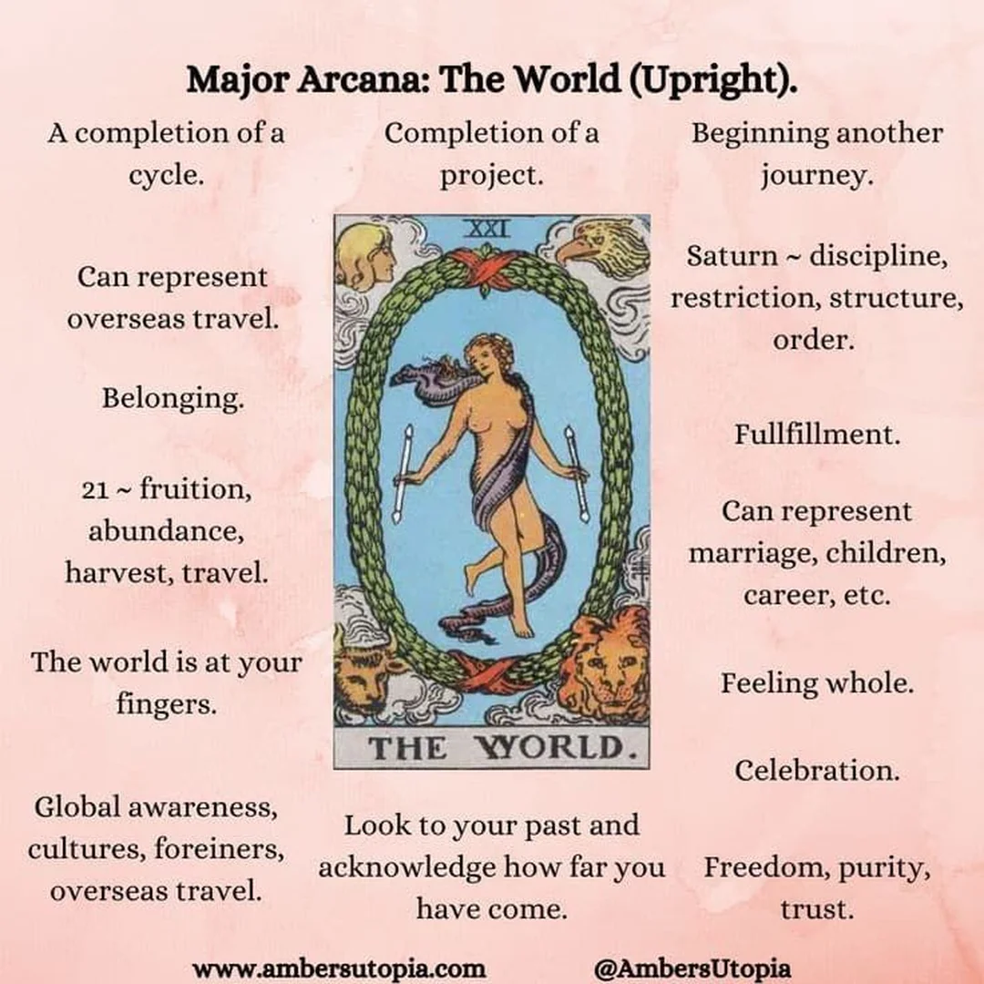 Ý nghĩa the world tarot trong tình yêu the world tarot trong trải bài tình yêu và kết nối cảm xúc